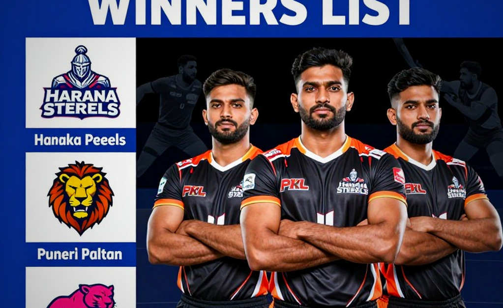 कॉमनवेल्थ कबड्डी की दिन-1 टेबल: चौथे नंबर पर एक ऐसी टीम जिसने एक भी रेड नहीं की